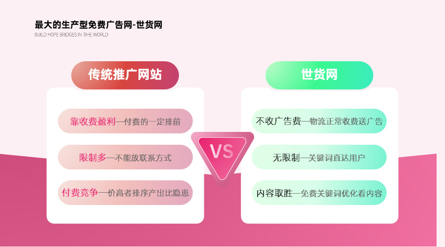 天水免費(fèi)廣告